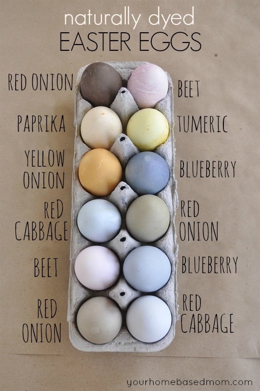 Naturally Dyed Easter Eggs Naturally Dyed Easter Eggs - such beautiful colors @yourhomebasedmom