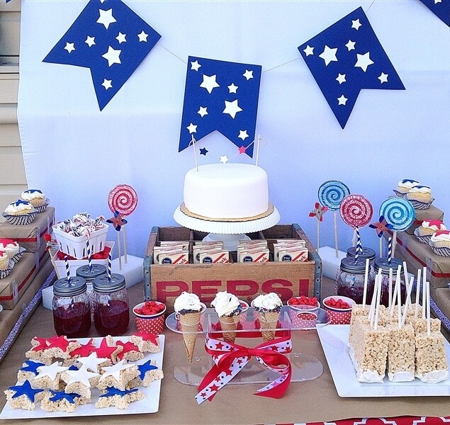 mom birthday activity ideas