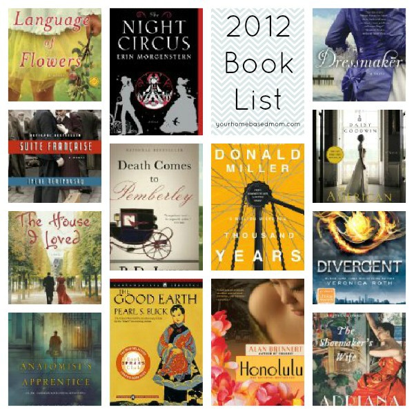 2012 Book List @yourhomebasedmom.com