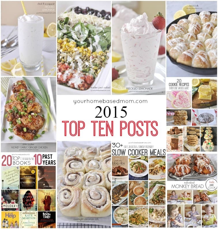 Top Ten Posts of 2015