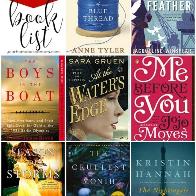 2015 Book List