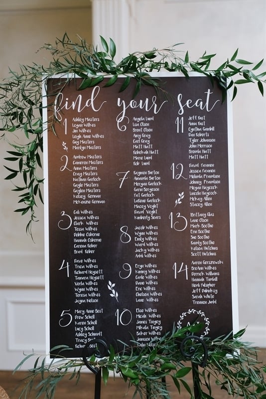 Wedding Seating Chart