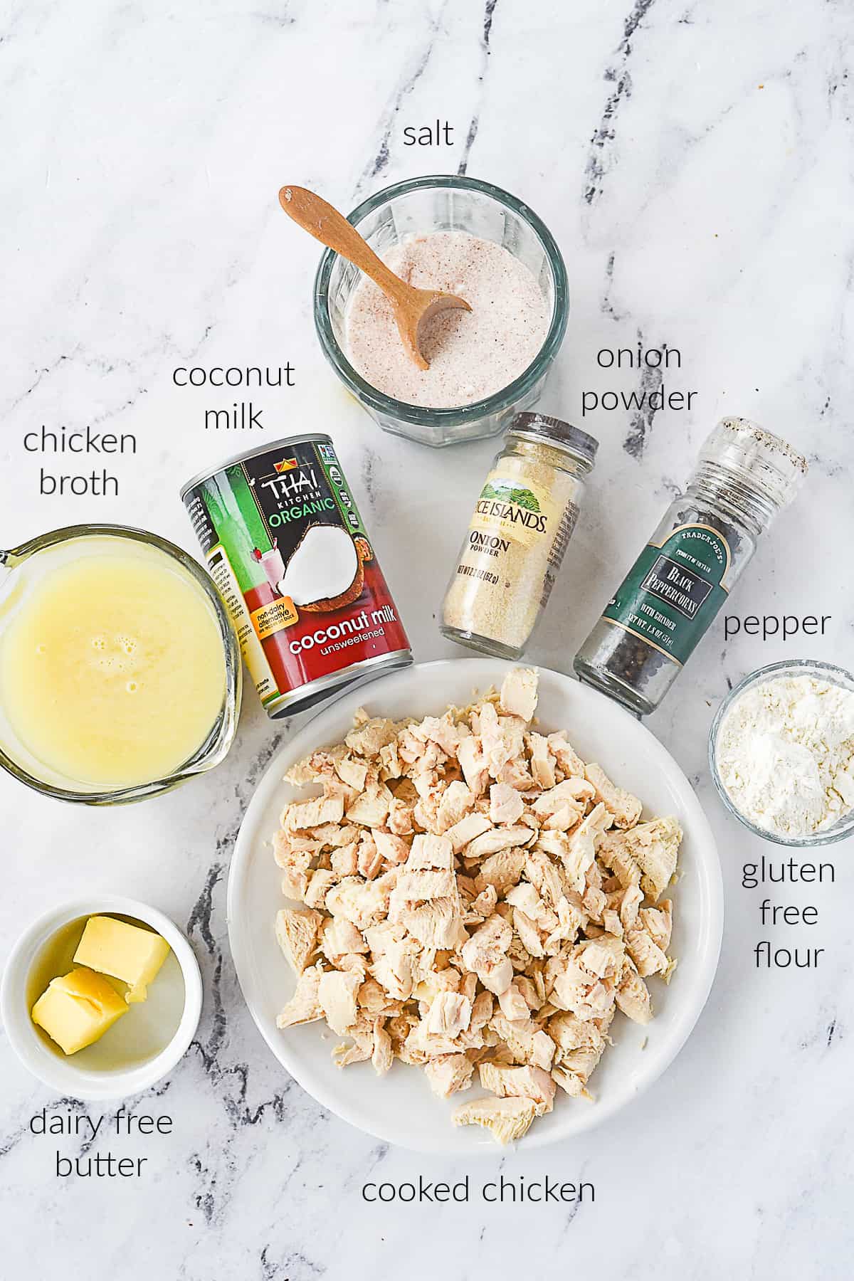 https://www.yourhomebasedmom.com/wp-content/uploads/2023/03/dairy-free-cream-of-chicken-soup-ingredients.jpg