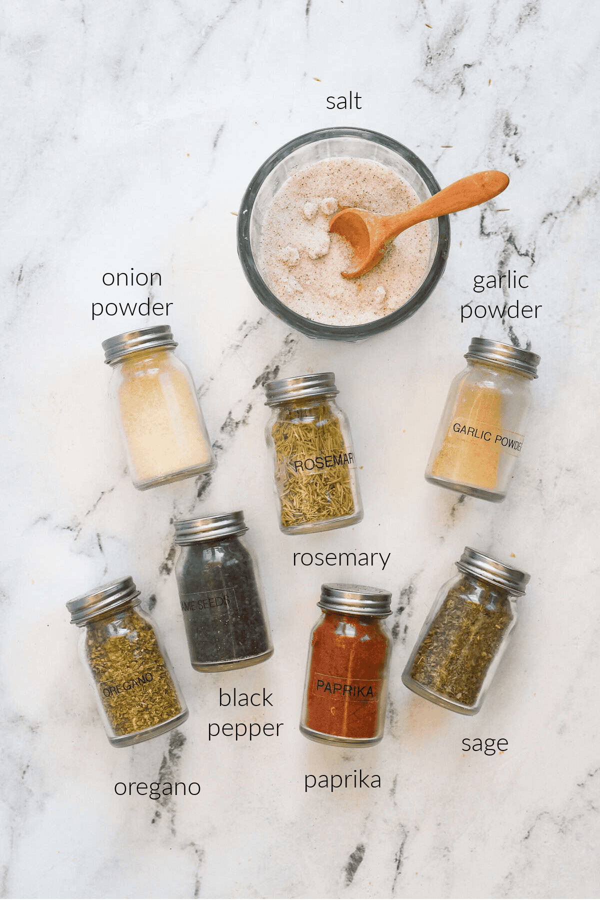 short rib rub ingredients
