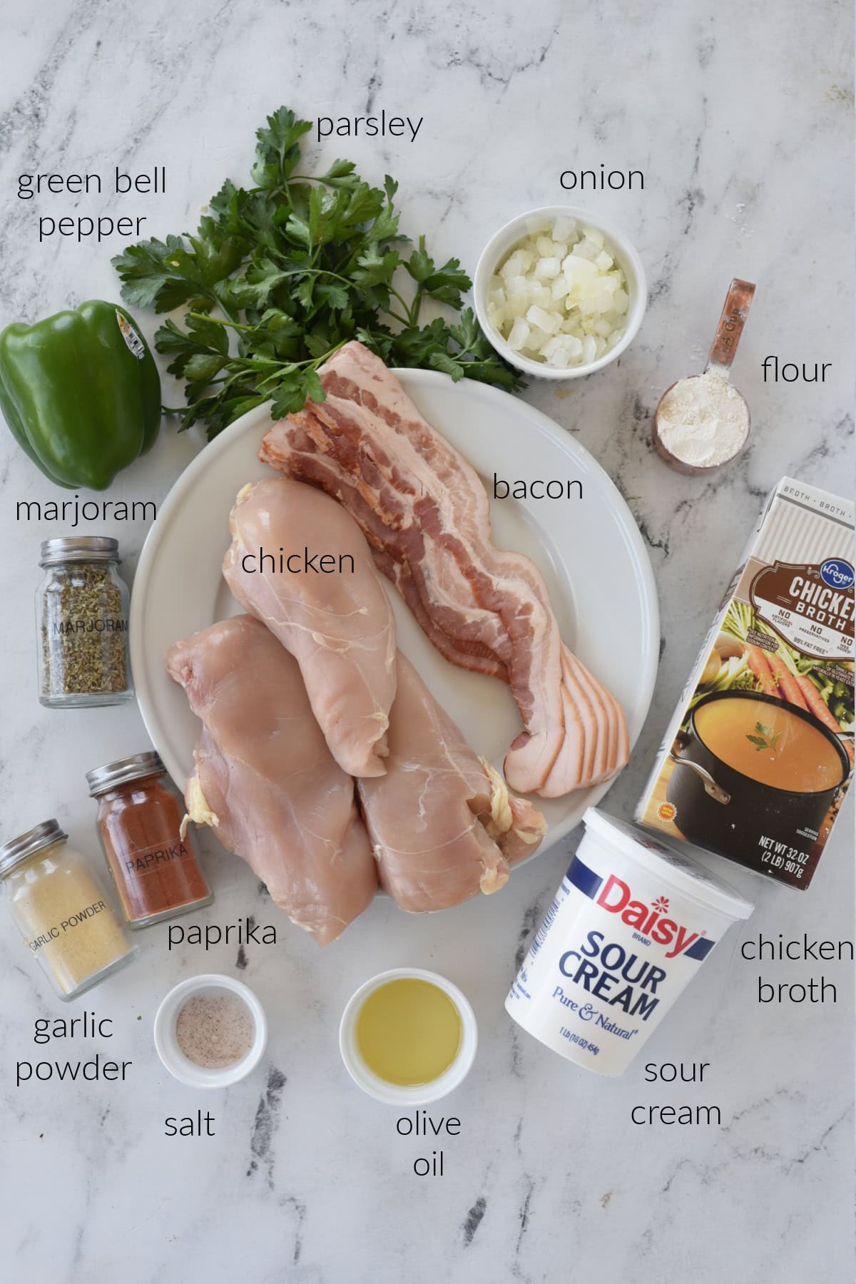 ingredients for chicken paprikish
